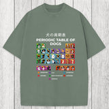Tokyosol Periodic Table Of Dogs Classic T-Shirt
