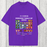 Tokyosol Periodic Table Of Dogs Classic T-Shirt