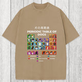 Tokyosol Periodic Table Of Dogs Classic T-Shirt
