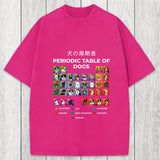Tokyosol Periodic Table Of Dogs Classic T-Shirt