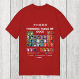 Tokyosol Periodic Table Of Dogs Classic T-Shirt