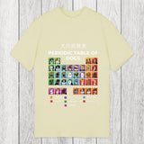 Tokyosol Periodic Table Of Dogs Classic T-Shirt