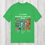 Tokyosol Periodic Table Of Dogs Classic T-Shirt