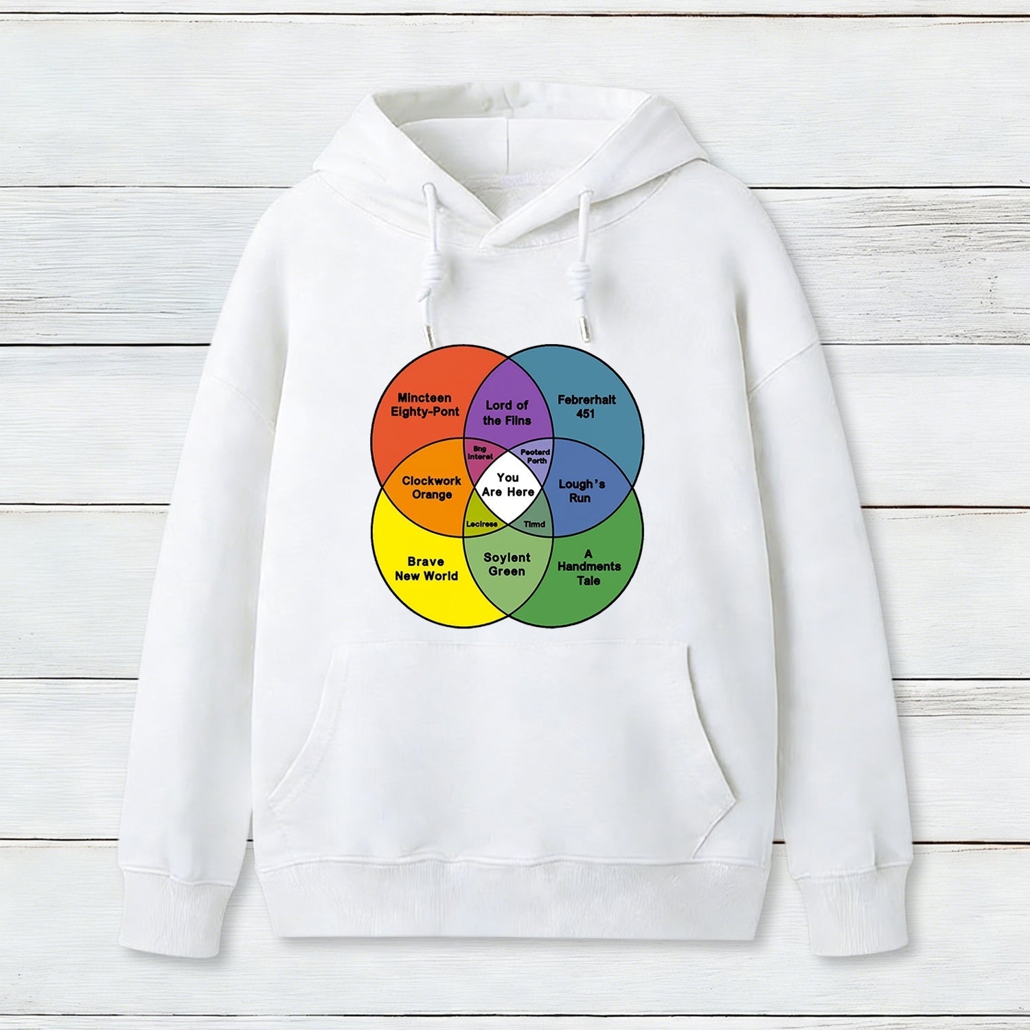You Are Here Geek Hoodie