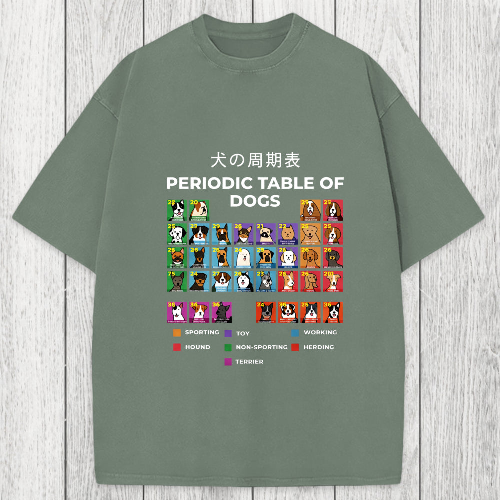 Tokyosol Periodic Table Of Dogs Classic T-Shirt