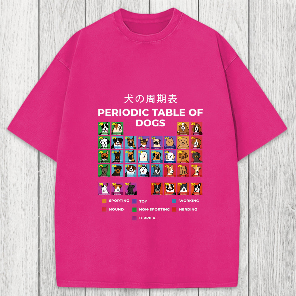 Tokyosol Periodic Table Of Dogs Classic T-Shirt