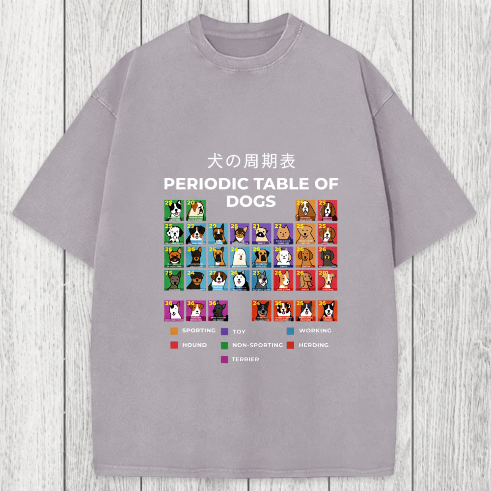 Tokyosol Periodic Table Of Dogs Classic T-Shirt