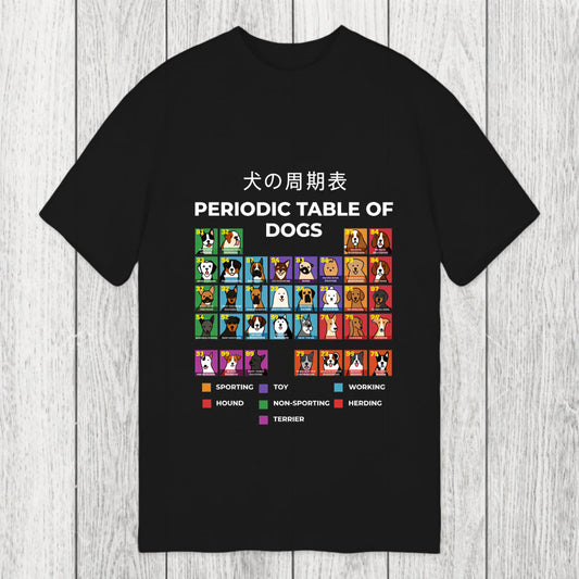 Tokyosol Periodic Table Of Dogs Classic T-Shirt