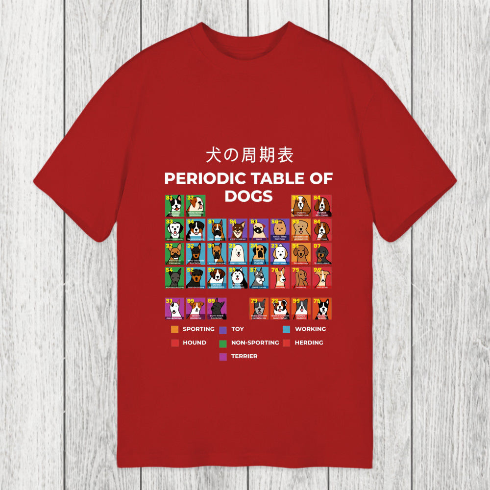 Tokyosol Periodic Table Of Dogs Classic T-Shirt