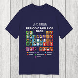 Tokyosol Periodic Table Of Dogs Classic T-Shirt