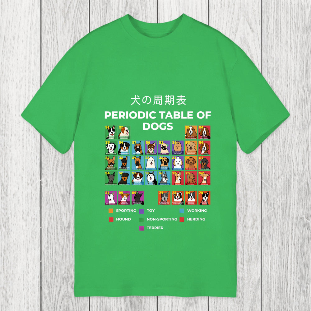 Tokyosol Periodic Table Of Dogs Classic T-Shirt